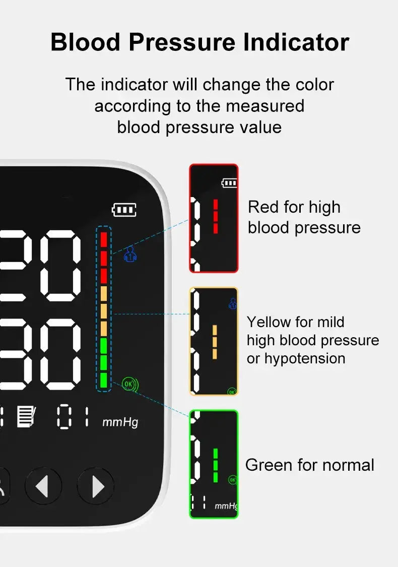 Med-Pat BP-S Arm Blood Pressure Monitor