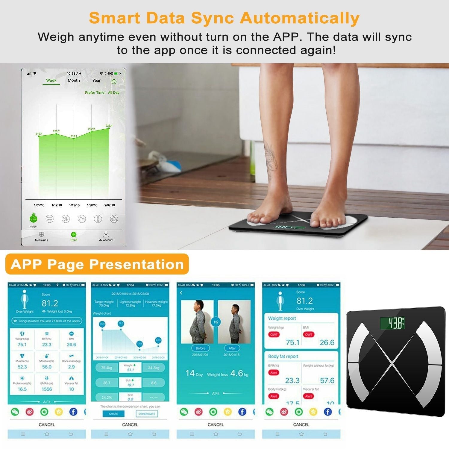 Smart Body Composition Digital Scale with App